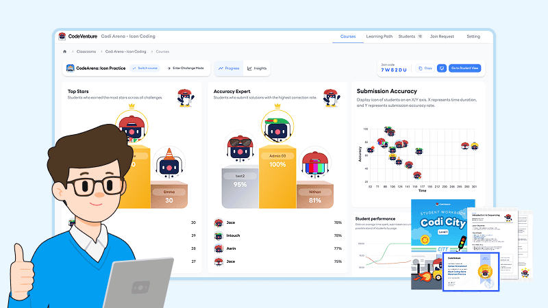 Teach coding without creating lessons yourself
