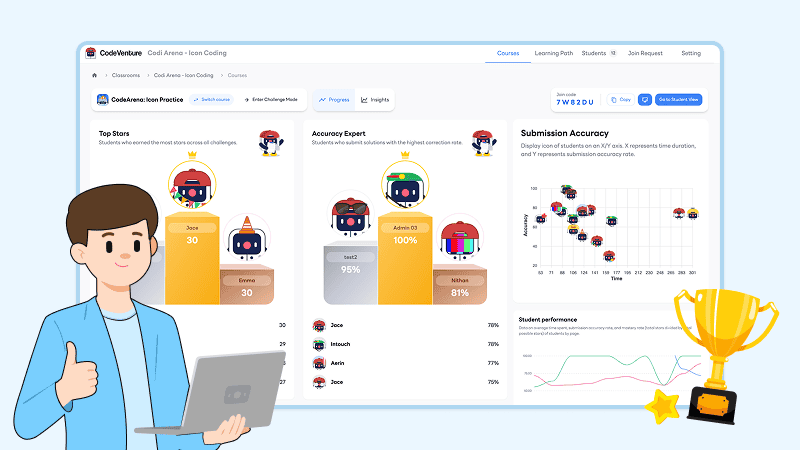Add coding courses instantly — no upfront content investment